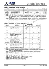 AS4C256M16D3A-12BINTR Datasheet Page 23