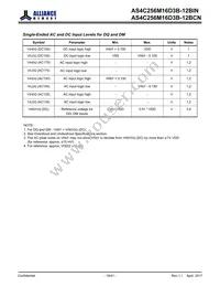 AS4C256M16D3B-12BINTR Datasheet Page 18