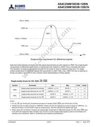 AS4C256M16D3B-12BINTR Datasheet Page 22