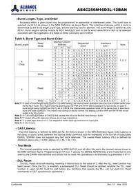 AS4C256M16D3L-12BAN Datasheet Page 15