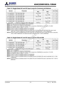 AS4C256M16D3L-12BAN Datasheet Page 22
