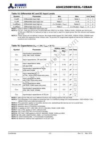 AS4C256M16D3L-12BAN Datasheet Page 23