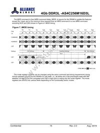 AS4C256M16D3L-12BINTR Datasheet Page 15