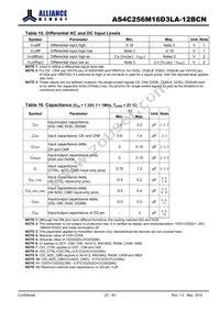 AS4C256M16D3LA-12BCNTR Datasheet Page 23