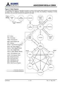 AS4C256M16D3LA-12BINTR Datasheet Page 5