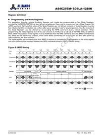 AS4C256M16D3LA-12BINTR Datasheet Page 12