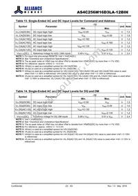 AS4C256M16D3LA-12BINTR Datasheet Page 22