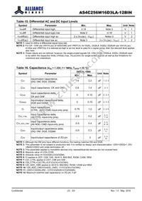 AS4C256M16D3LA-12BINTR Datasheet Page 23