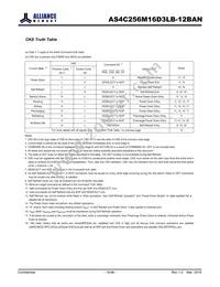 AS4C256M16D3LB-12BANTR Datasheet Page 15