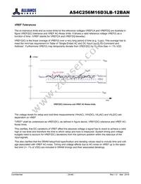 AS4C256M16D3LB-12BANTR Datasheet Page 20