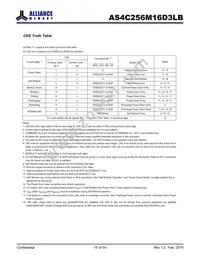 AS4C256M16D3LB-12BINTR Datasheet Page 15