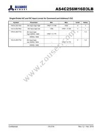 AS4C256M16D3LB-12BINTR Datasheet Page 18