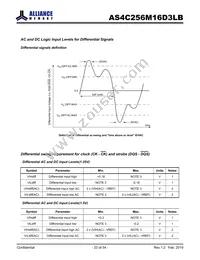 AS4C256M16D3LB-12BINTR Datasheet Page 23
