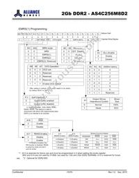 AS4C256M8D2-25BIN Datasheet Page 10