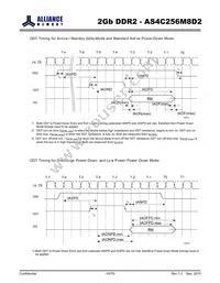 AS4C256M8D2-25BIN Datasheet Page 15