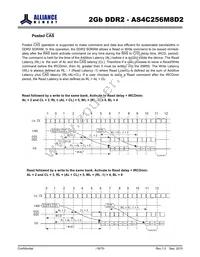 AS4C256M8D2-25BIN Datasheet Page 18