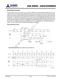 AS4C256M8D2-25BIN Datasheet Page 21