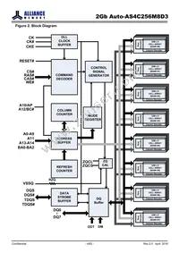 AS4C256M8D3-12BANTR Datasheet Page 4