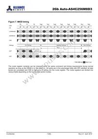 AS4C256M8D3-12BANTR Datasheet Page 13