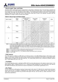 AS4C256M8D3-12BANTR Datasheet Page 15