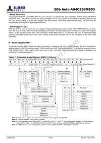 AS4C256M8D3-12BANTR Datasheet Page 16