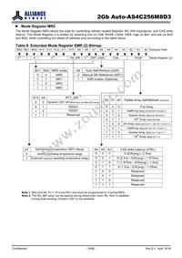 AS4C256M8D3-12BANTR Datasheet Page 18