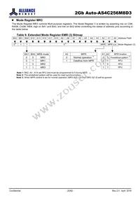 AS4C256M8D3-12BANTR Datasheet Page 20