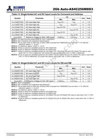 AS4C256M8D3-12BANTR Datasheet Page 22