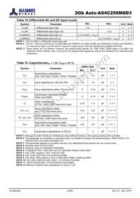 AS4C256M8D3-12BANTR Datasheet Page 23