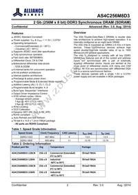 AS4C256M8D3-15BCN Datasheet Page 2