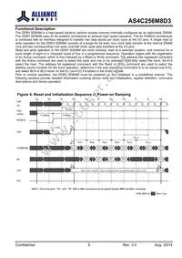 AS4C256M8D3-15BCN Datasheet Page 9