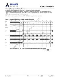 AS4C256M8D3-15BCN Datasheet Page 11