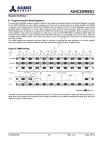 AS4C256M8D3-15BCN Datasheet Page 12