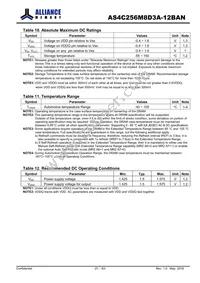 AS4C256M8D3A-12BAN Datasheet Page 21