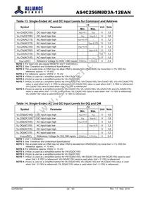 AS4C256M8D3A-12BAN Datasheet Page 22