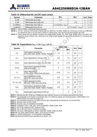 AS4C256M8D3A-12BAN Datasheet Page 23