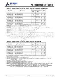 AS4C256M8D3A-12BCNTR Datasheet Page 22