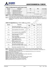 AS4C256M8D3A-12BCNTR Datasheet Page 23