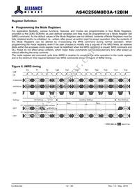 AS4C256M8D3A-12BINTR Datasheet Page 12