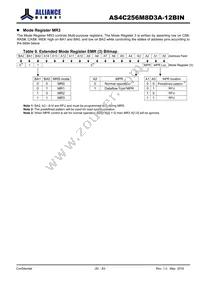 AS4C256M8D3A-12BINTR Datasheet Page 20