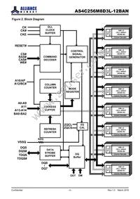 AS4C256M8D3L-12BANTR Datasheet Page 4