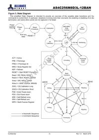 AS4C256M8D3L-12BANTR Datasheet Page 5