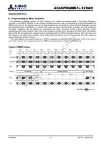 AS4C256M8D3L-12BANTR Datasheet Page 12