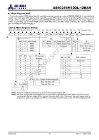 AS4C256M8D3L-12BANTR Datasheet Page 14