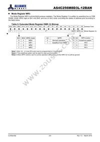 AS4C256M8D3L-12BANTR Datasheet Page 20