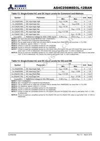AS4C256M8D3L-12BANTR Datasheet Page 22