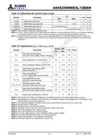 AS4C256M8D3L-12BANTR Datasheet Page 23