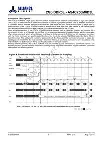 AS4C256M8D3L-12BINTR Datasheet Page 9