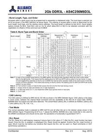 AS4C256M8D3L-12BINTR Datasheet Page 15