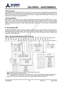 AS4C256M8D3L-12BINTR Datasheet Page 16